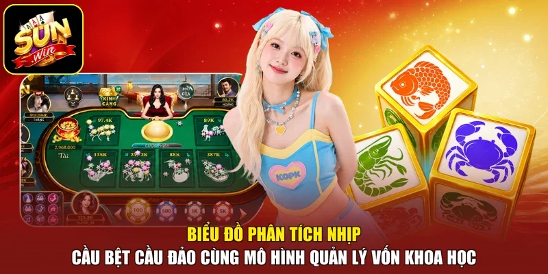 Biểu đồ phân tích nhịp cầu bệt cầu đảo cùng mô hình quản lý vốn khoa học