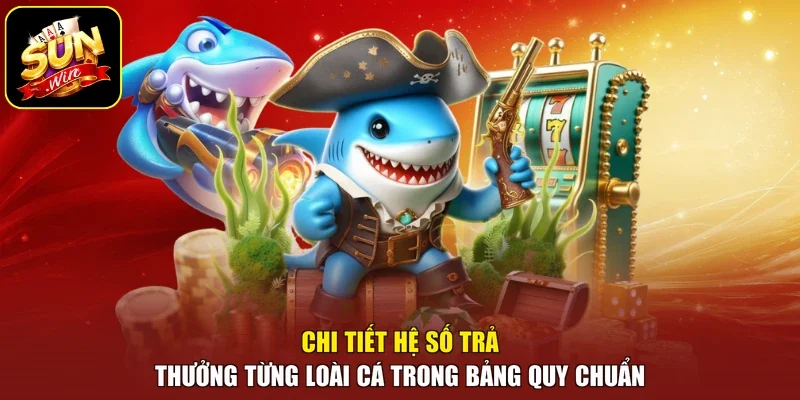 Chi tiết hệ số trả thưởng từng loài cá trong bảng quy chuẩn