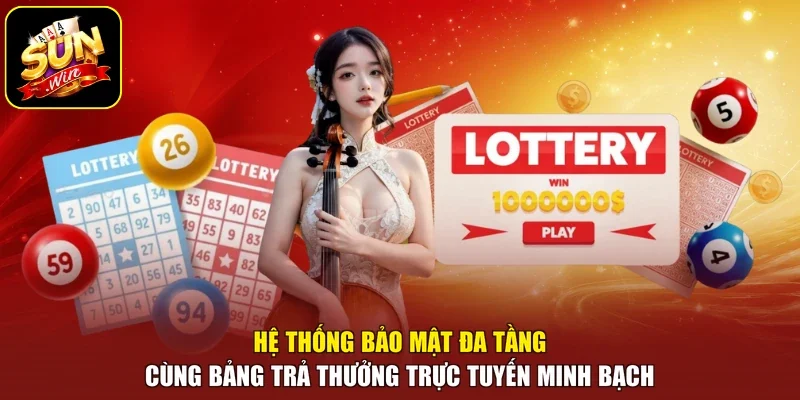 Hệ thống bảo mật đa tầng cùng bảng trả thưởng trực tuyến minh bạch