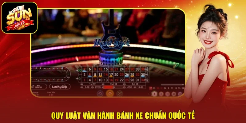Quy luật vận hành bánh xe chuẩn quốc tế