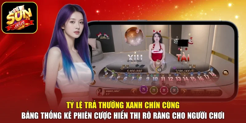 Tỷ lệ trả thưởng xanh chín cùng bảng thống kê phiên cược hiển thị rõ ràng cho người chơi
